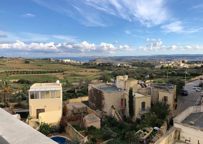 The view this afternoon